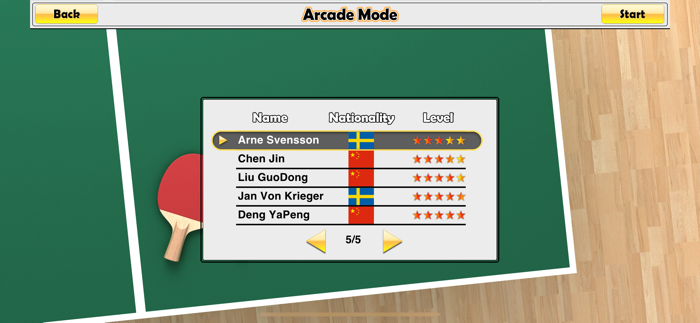 Virtual Table Tennis