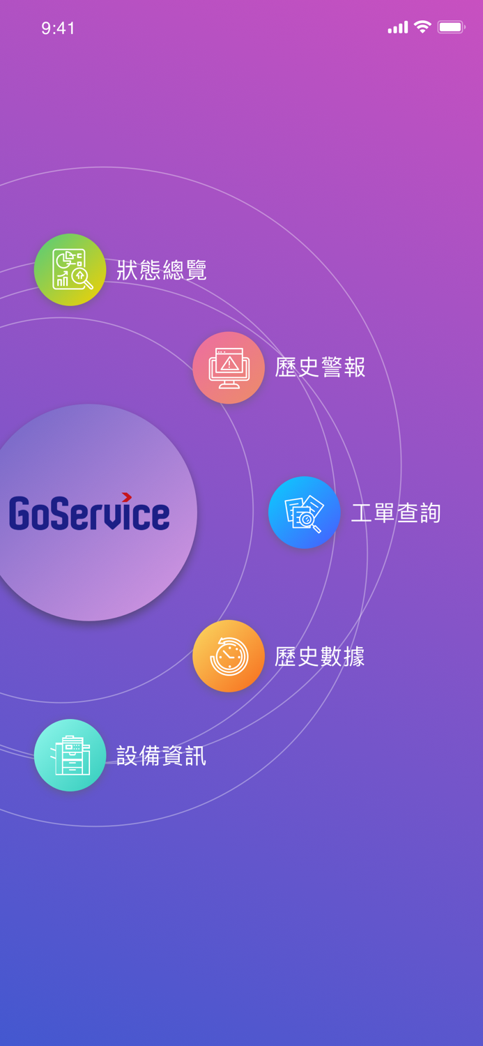 GoService