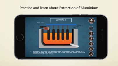 Electrolysis - Chemistry Screenshot