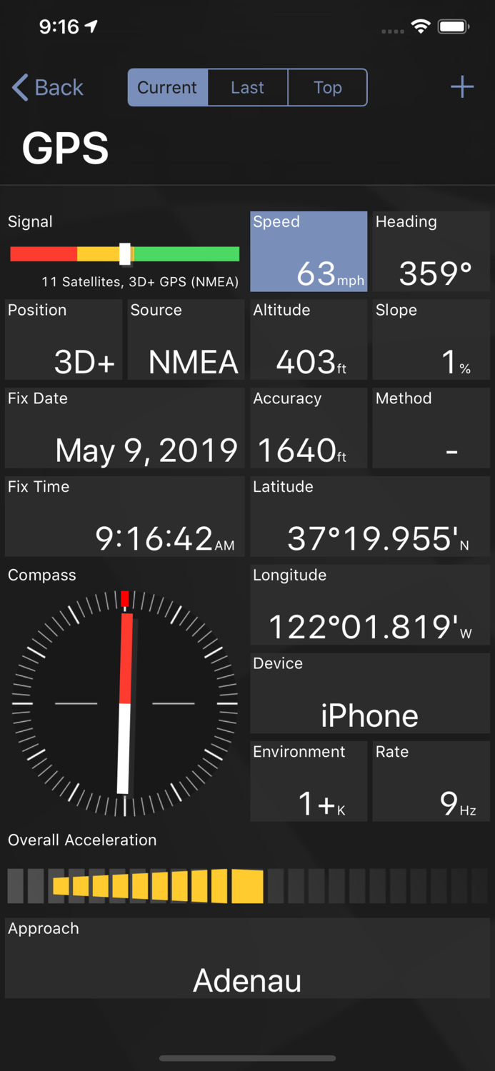 Harrys LapTimer Rookie