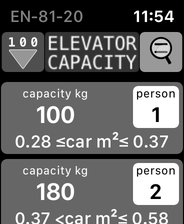 Elevator Capacity
