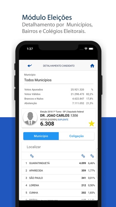Resultado Eleições Politique screenshot 4