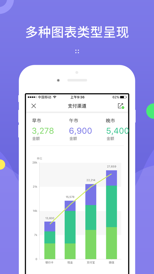 #2. 龙决策 (iOS) 由: 天津市神州商龙科技股份有限公司