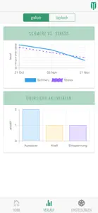 INSELhealth - psychosomatic screenshot #4 for iPhone