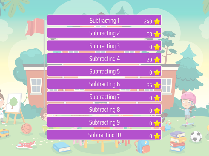 Subtraction Skill Builders