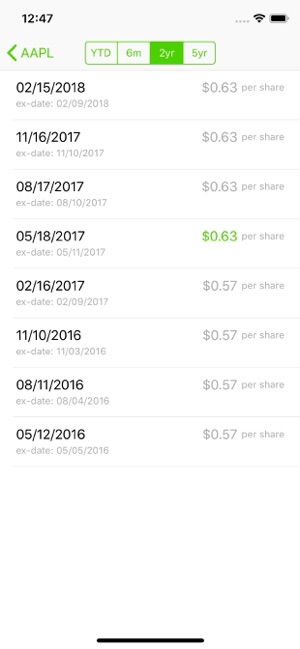 Dividend Calc(圖5)-速報App