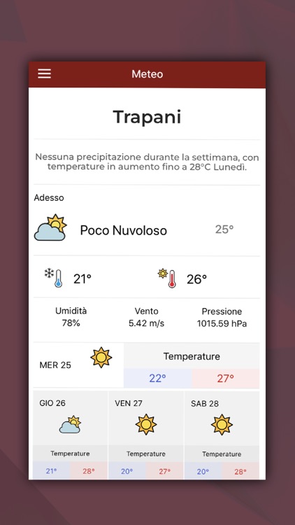 Trapani InAPP