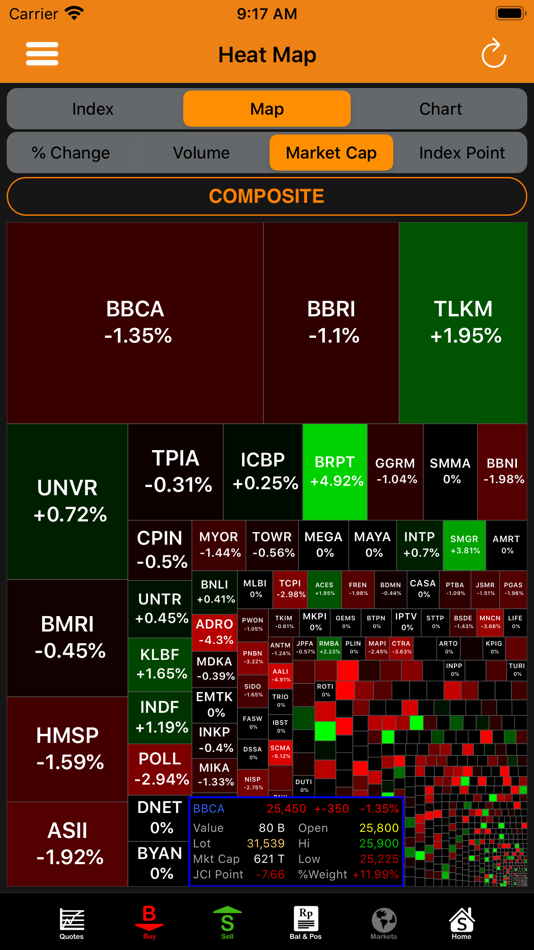 #5. STAR for Mobile (iOS) 由: PT Samuel Sekuritas Indonesia