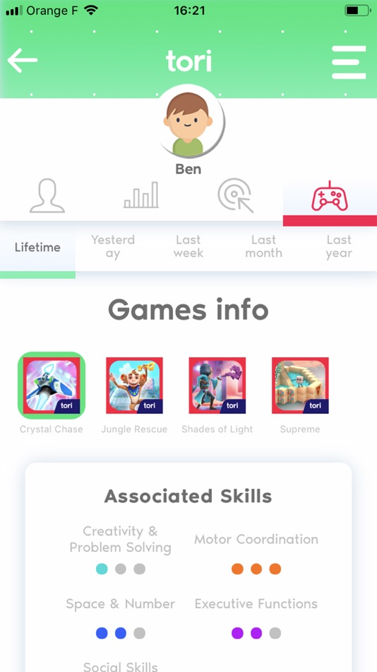 #3. tori™ Dashboard (iOS) 由: ADVANCED MAGNETIC INTERACTION, AMI