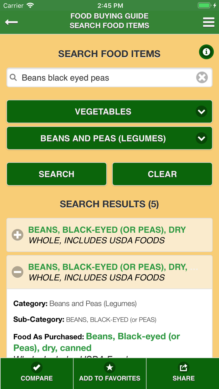 Food Buying Guide for CNP