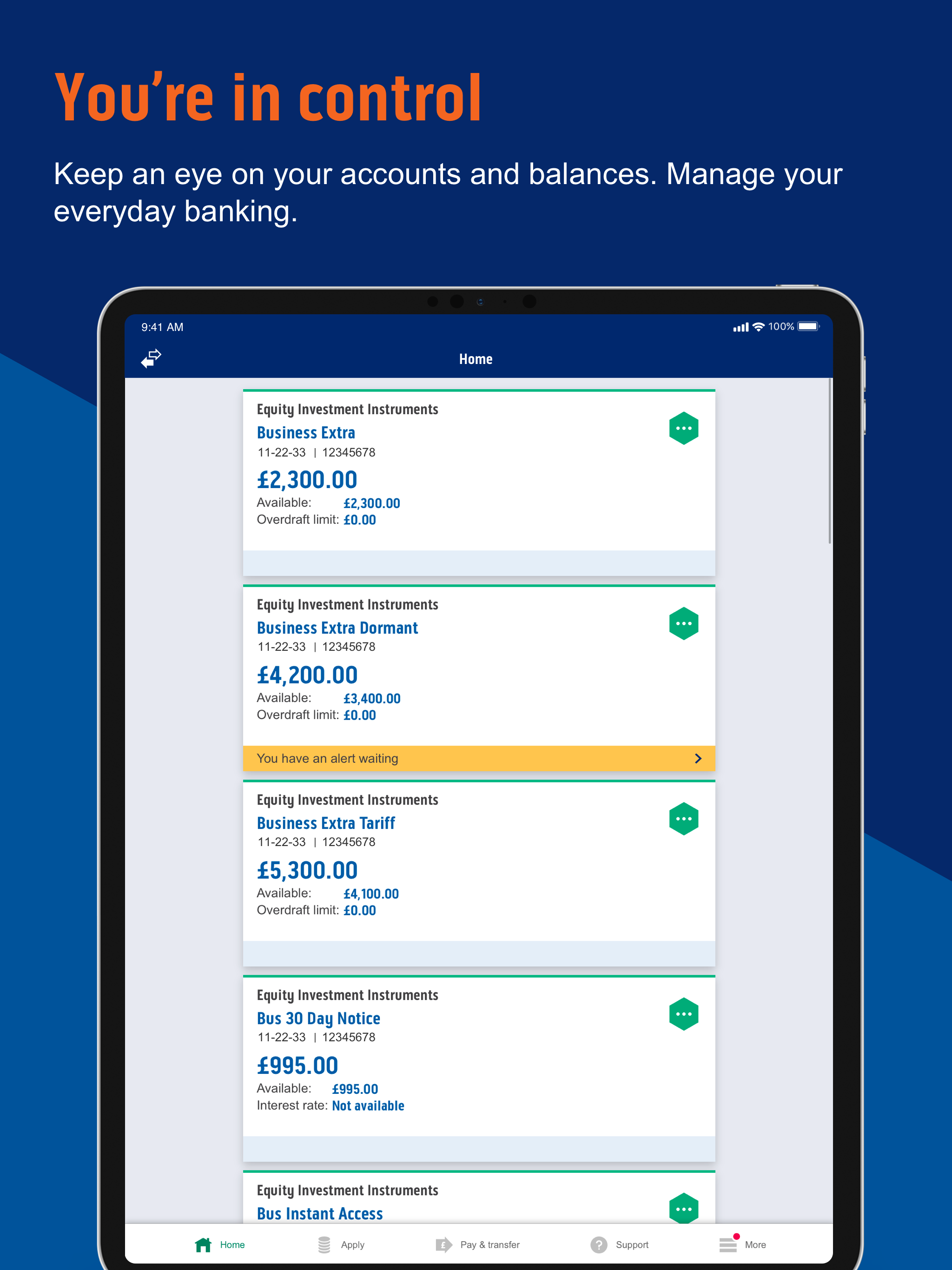 Bank of Scotland Business