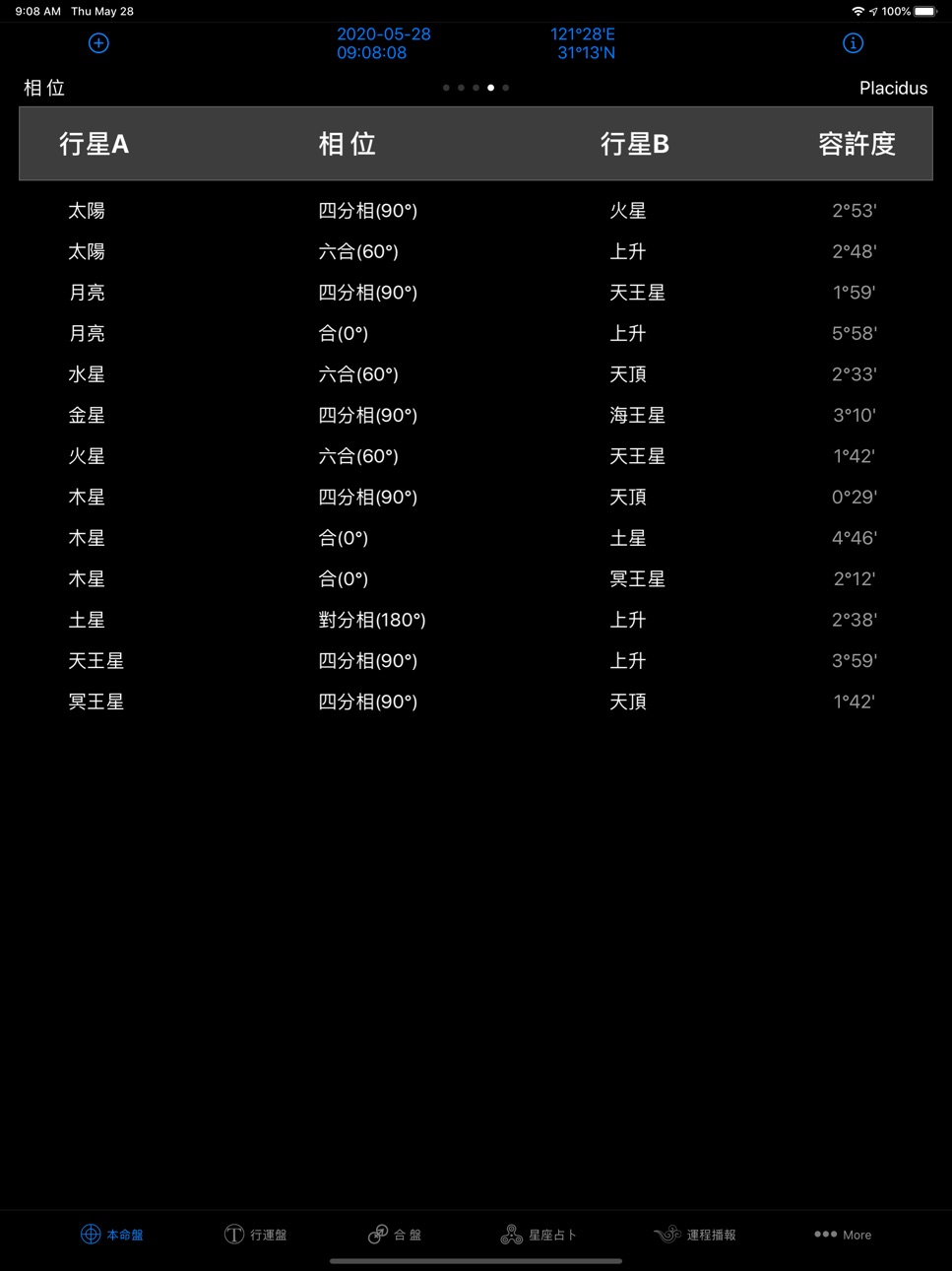 iPad screenshot
