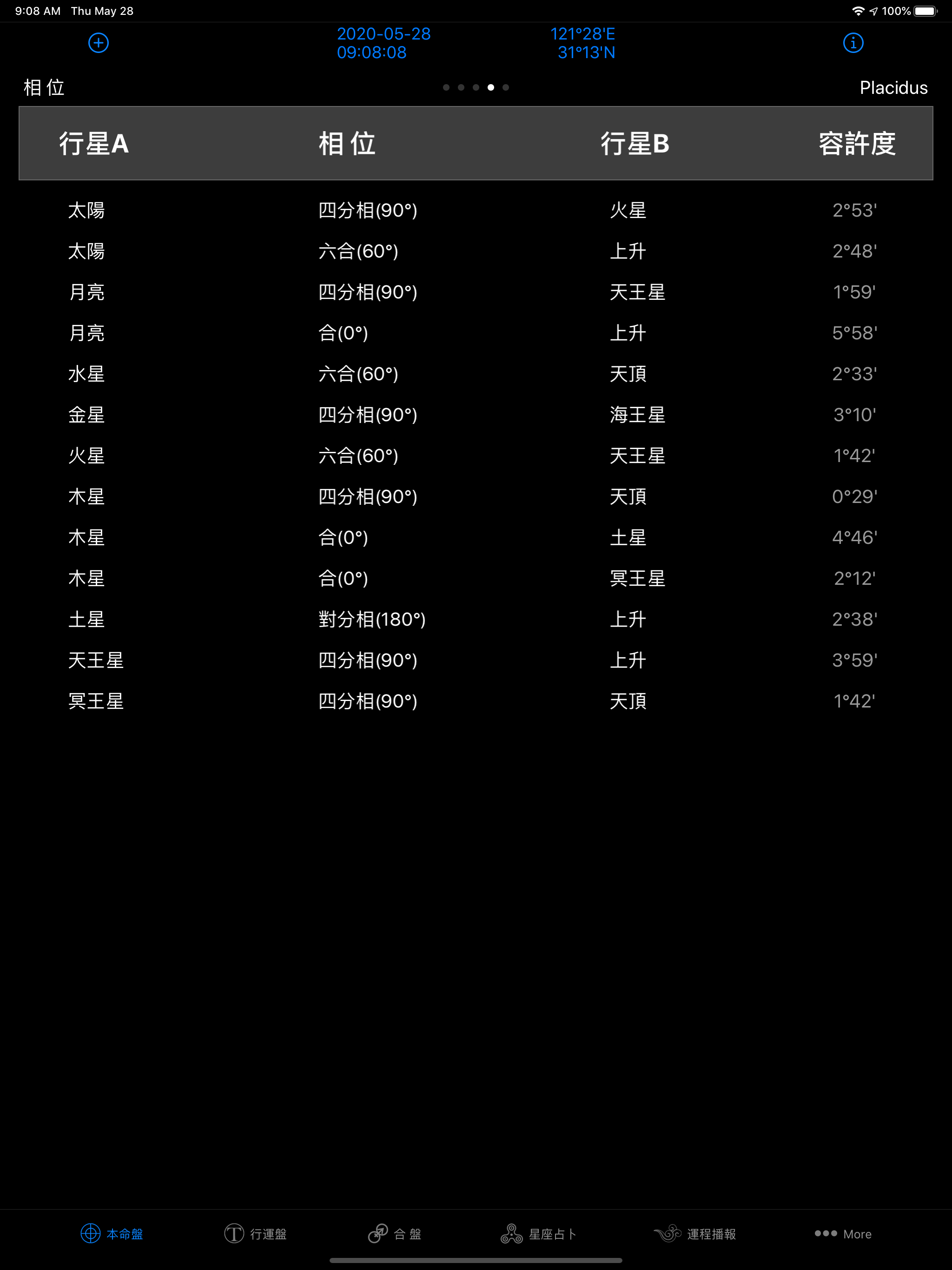 星座运程占卜