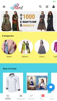 ajmera fashions problems & solutions and troubleshooting guide - 2