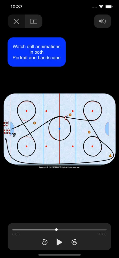 Hockey Practice Guide
