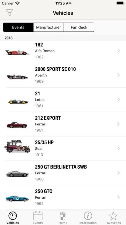 Concorsod’Eleganza Villad’Este