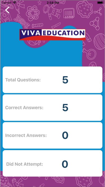 Viva Start Up Science Class 1 screenshot-6