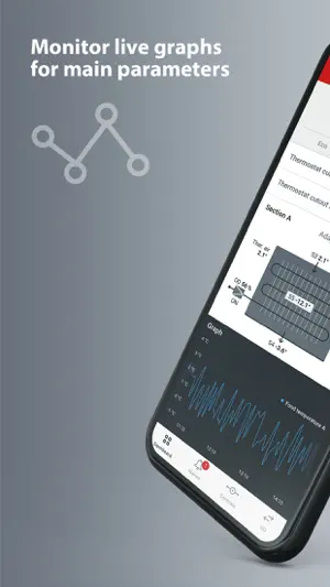 AK-CC Connect screenshot 2