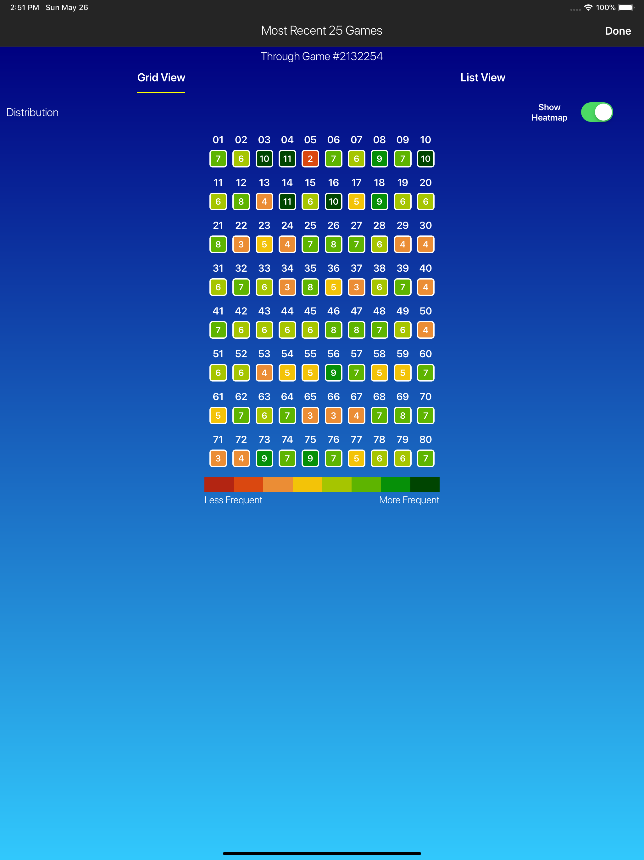 Keno Pro: Scan Lottery Tickets