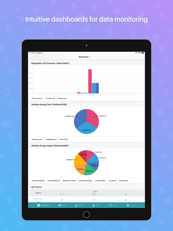 Screenshot #4 pour WebNMS IOT