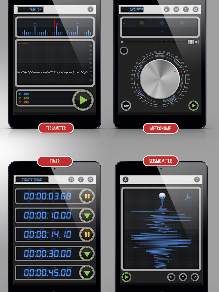 Toolbox PRO Smart Meter Tools