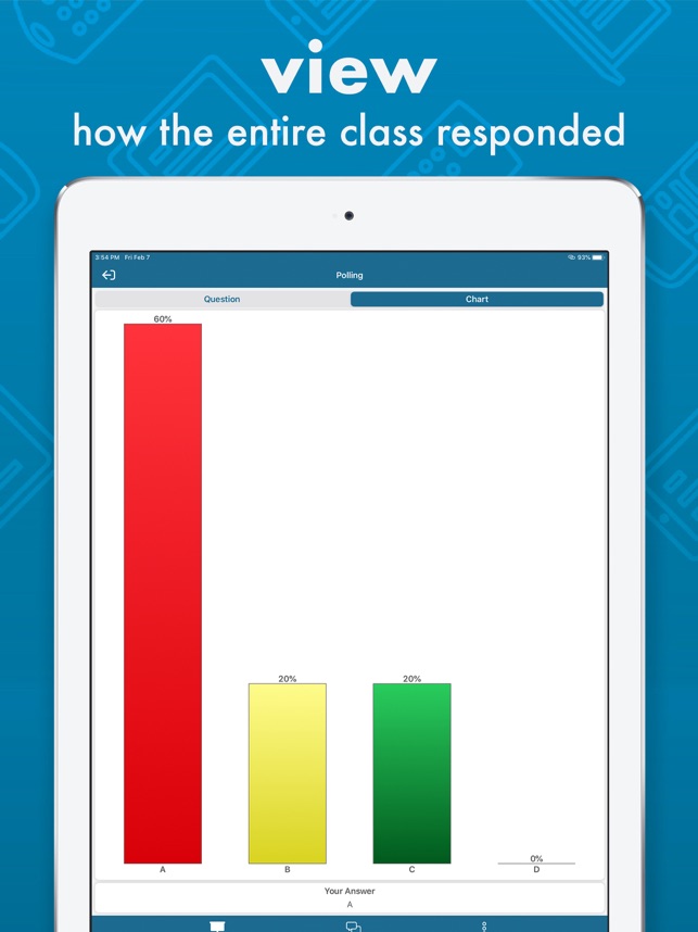 Featured image of post Ttpoll Join