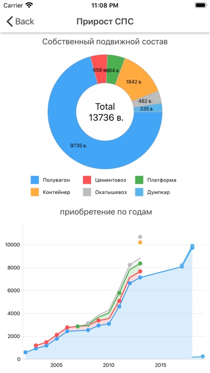 RAMS Mobile screenshot-3