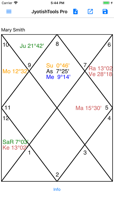 JyotishToolsPro for iPhone Screenshot