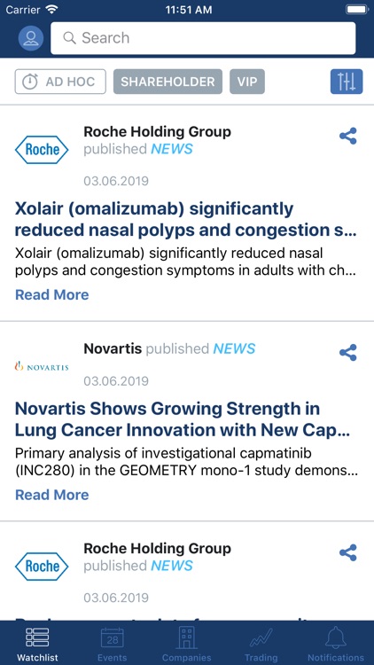 Fintex.ltd Sharesinside