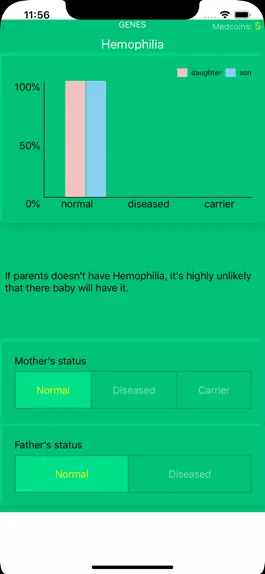 Game screenshot Blood Group Genes hack