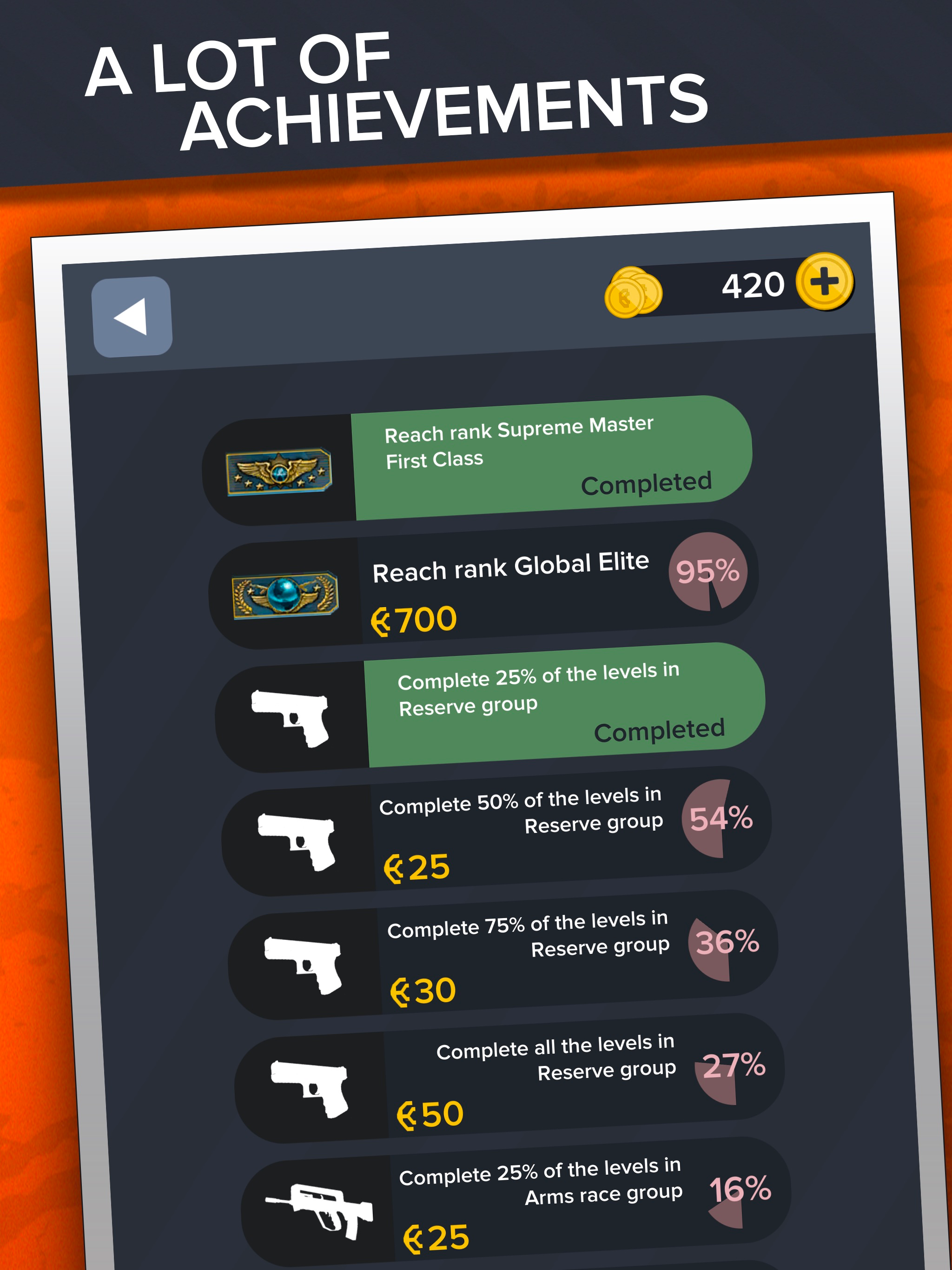 Ultimate Quiz for CS:GO & CS2