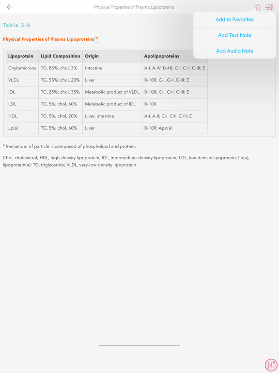 Washington Manual Bundle App iPad screenshot 8 - Medical app
