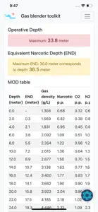 Gas blender toolkit screenshot #9 for iPhone