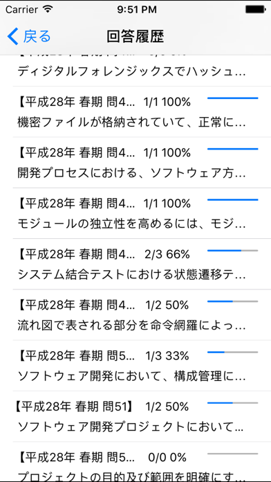 【令和2年春対応】基本情報技術者試験 午前問題集のおすすめ画像3