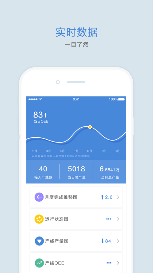 #2. 陀曼智造 3.0 (iOS) Podle: 浙江陀曼智造科技有限公司
