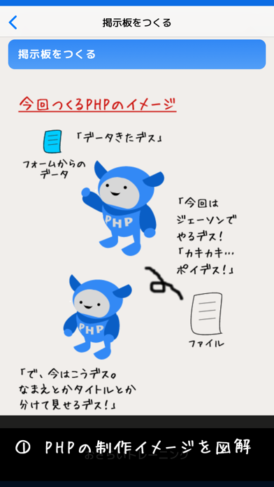 Screenshot #1 pour チャチャッとPHP