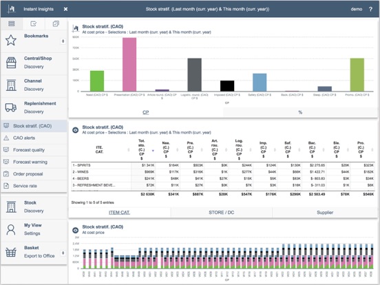 Screenshot #6 pour Instant Insights