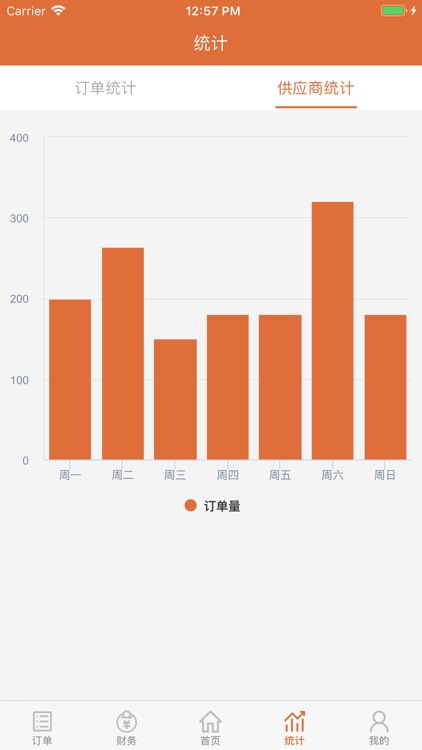 萝卜宝商户端 screenshot-3