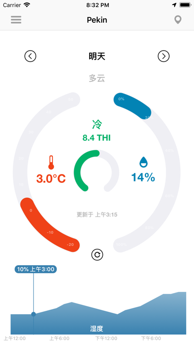 热湿度计 screenshot