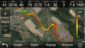 M Performance Drive Analyser screenshot