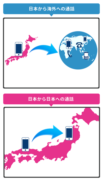 Screenshot #3 pour TELINK(テリンク) 050