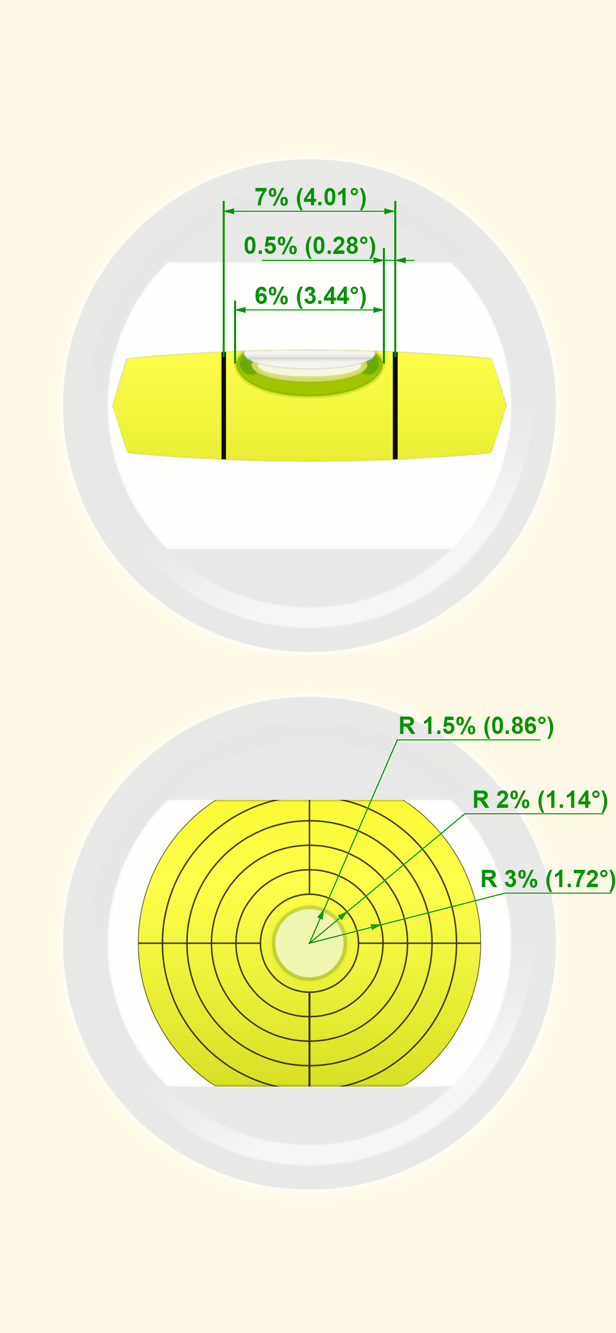 Bubble LEVEL - High Accuracy