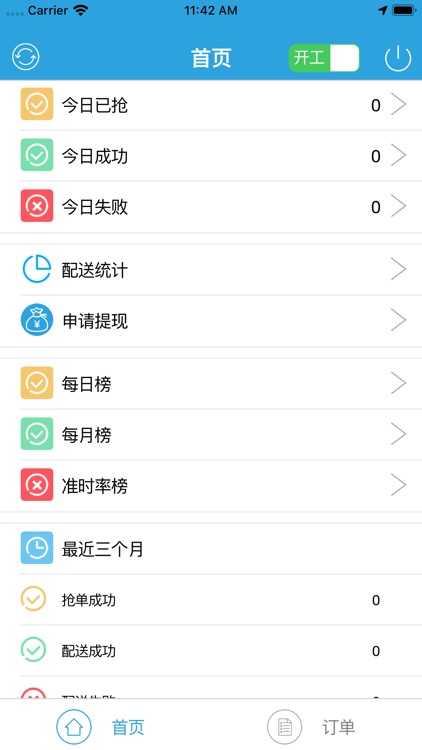 都优骑手