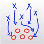 Coach's Whiteboard App Support