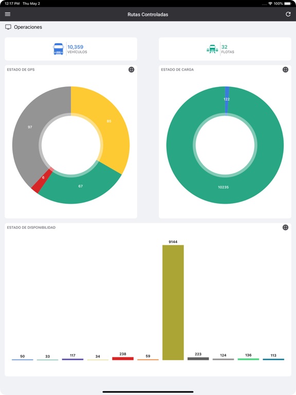 Screenshot #4 pour Comsatel Ruta Controlada