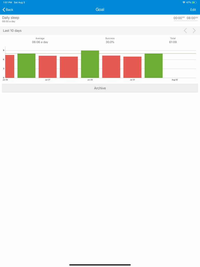 aTimeLogger Pro Time Tracker