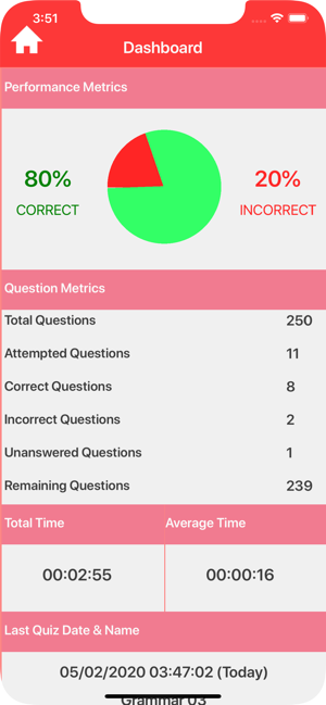 GCSE English Quizzes(圖6)-速報App