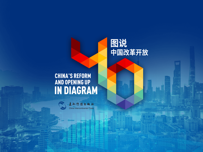 图说中国改革开放40年