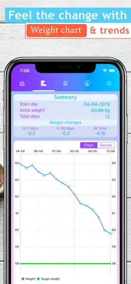 Game screenshot Weight loss journal, diary hack