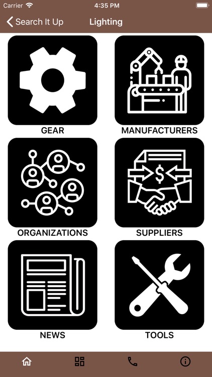 Search It Up AVL Gear Resource